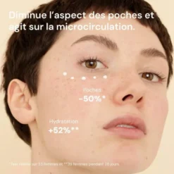 Laboté Soin yeux gel décongestionnant - 15 ml