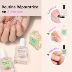 Manucurist Rescue Kit