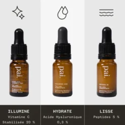 Pai Skincare Kit découverte boosters