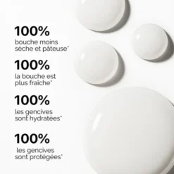 The Smilist Micro-émulsion gencives Hydra-Confort - 200 ml